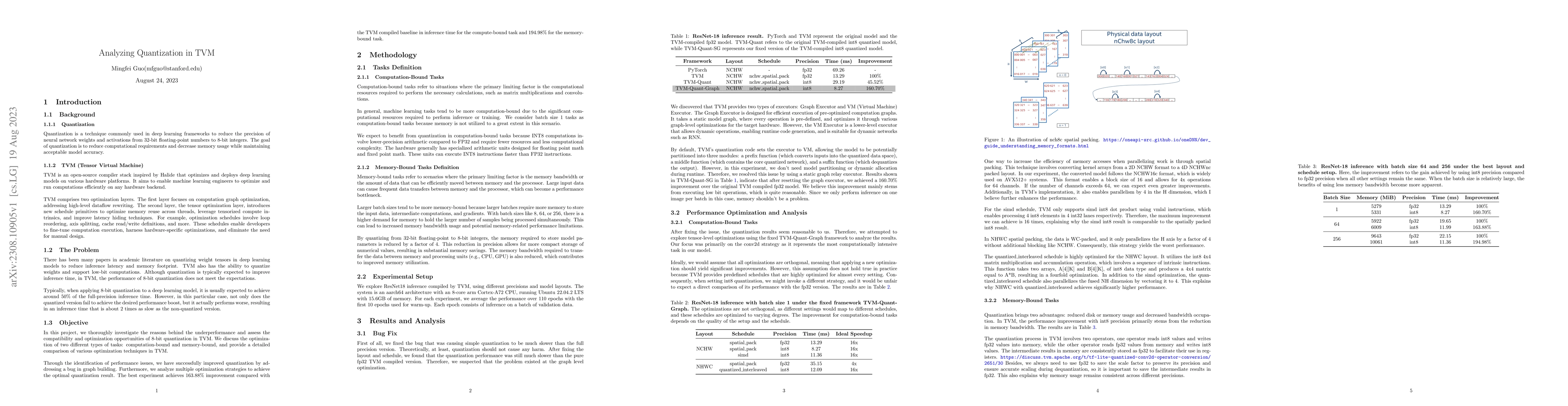 Thumbnail for Analyzing Quantization in TVM