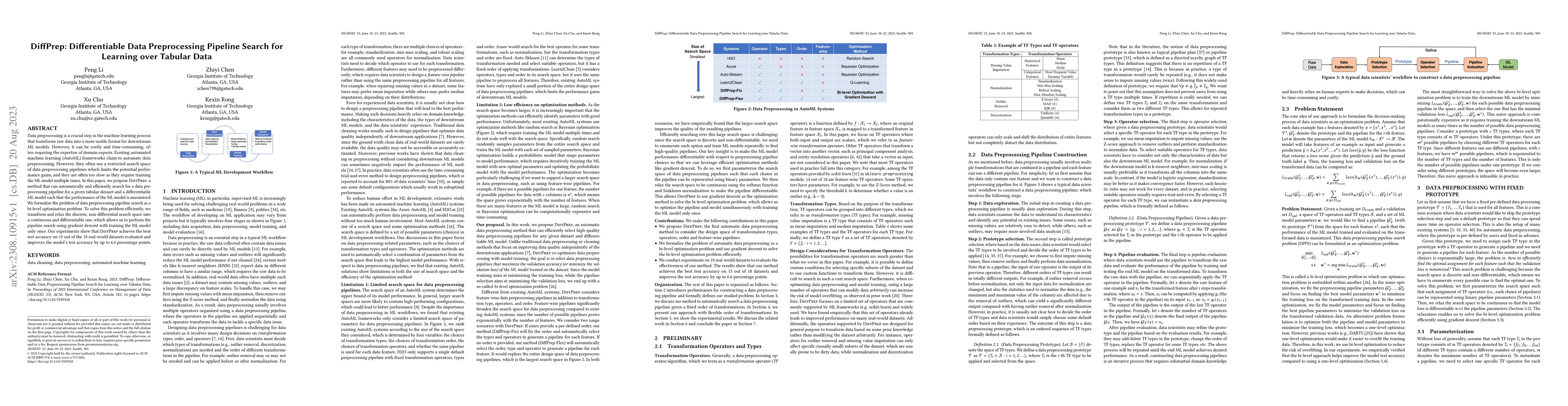 Thumbnail for DiffPrep: Differentiable Data Preprocessing Pipeline Search for Learning
  over Tabular Data