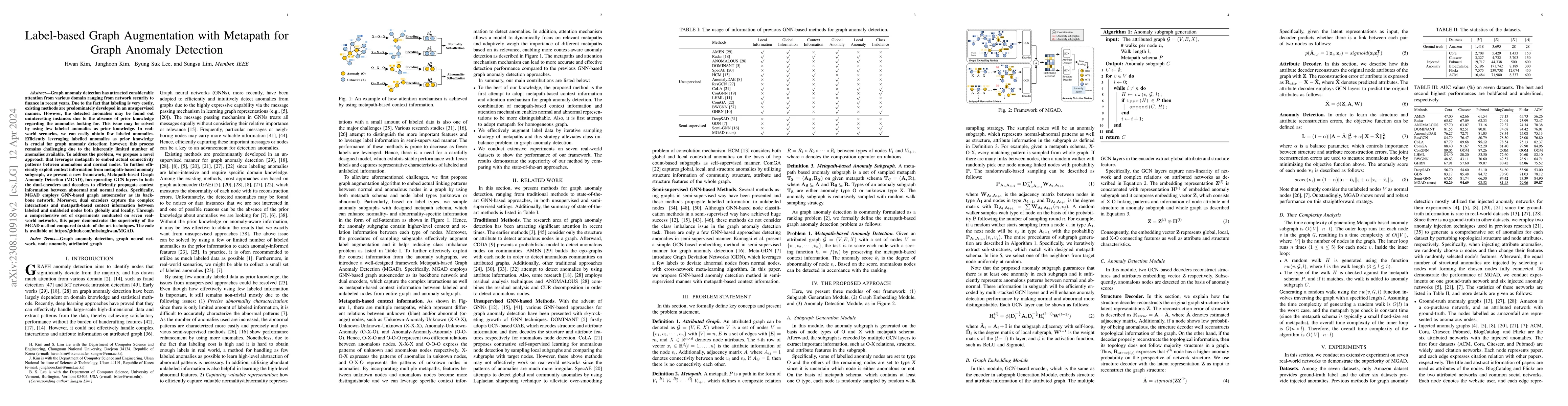 Thumbnail for Label-based Graph Augmentation with Metapath for Graph Anomaly Detection
