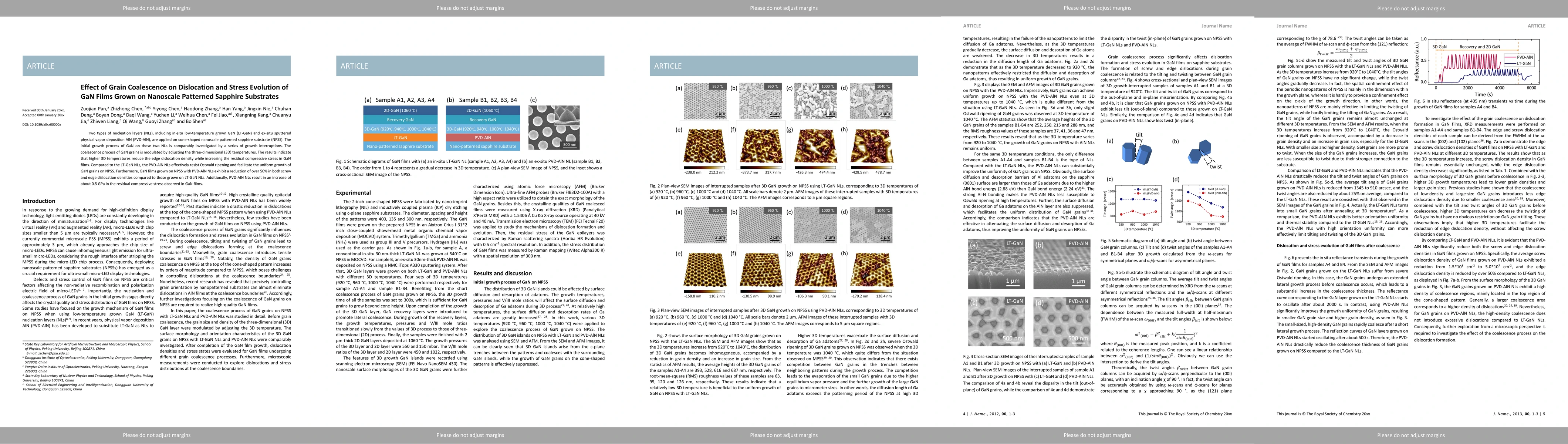 Thumbnail for Effect of Grain Coalescence on Dislocation and Stress Evolution of GaN
  Films Grown on Nanoscale Patterned Sapphire Substrates