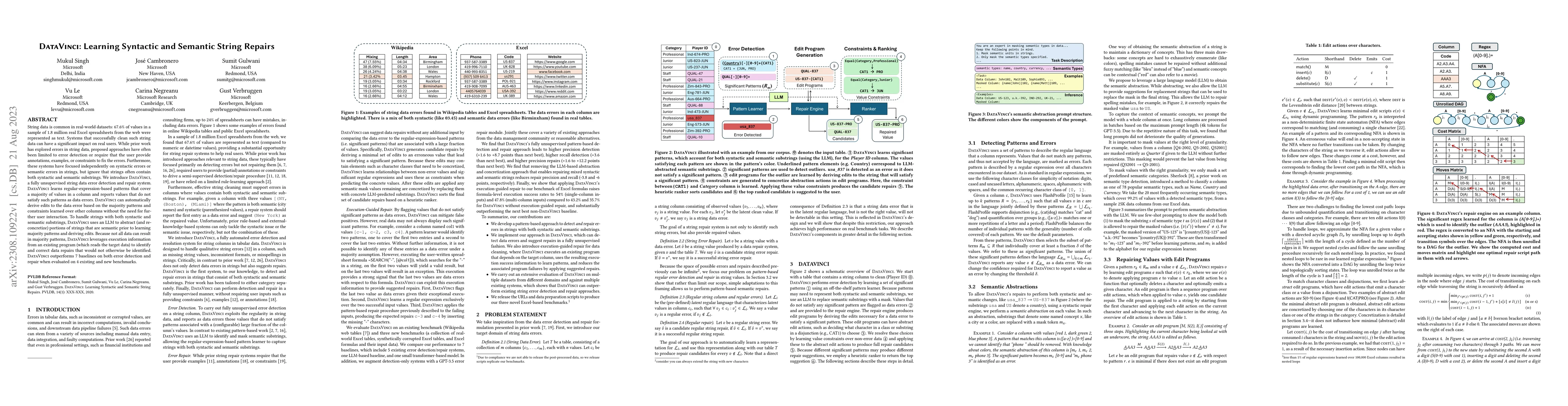 Thumbnail for DataVinci: Learning Syntactic and Semantic String Repairs