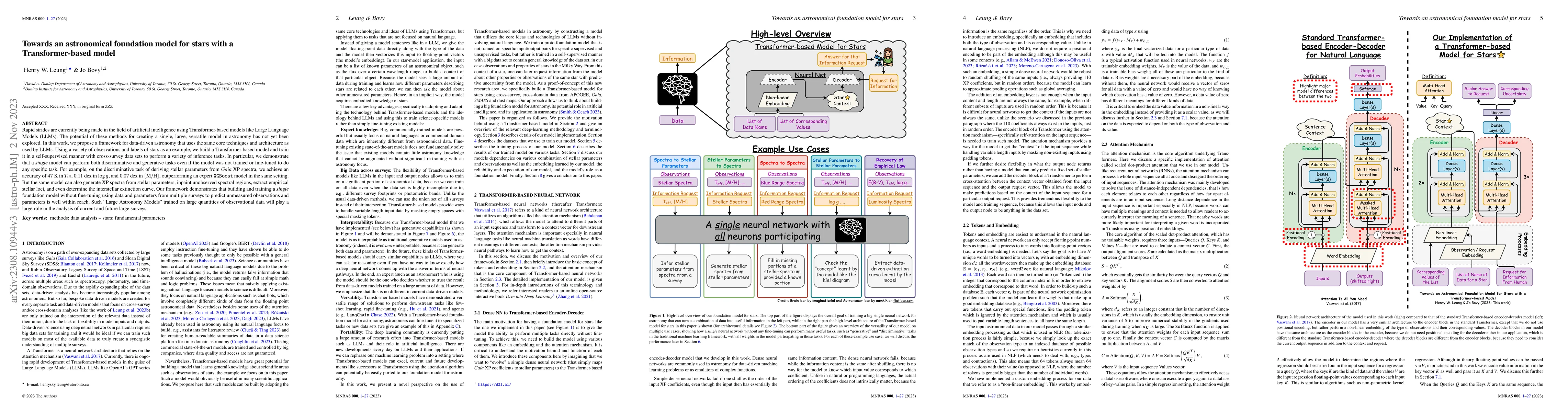 Thumbnail for Towards an astronomical foundation model for stars with a
  Transformer-based model