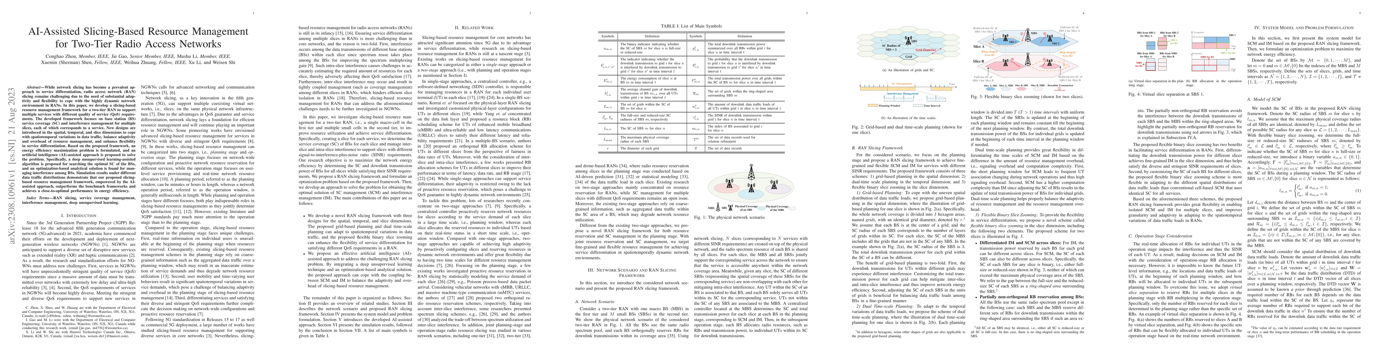 Thumbnail for AI-Assisted Slicing-Based Resource Management for Two-Tier Radio Access
  Networks