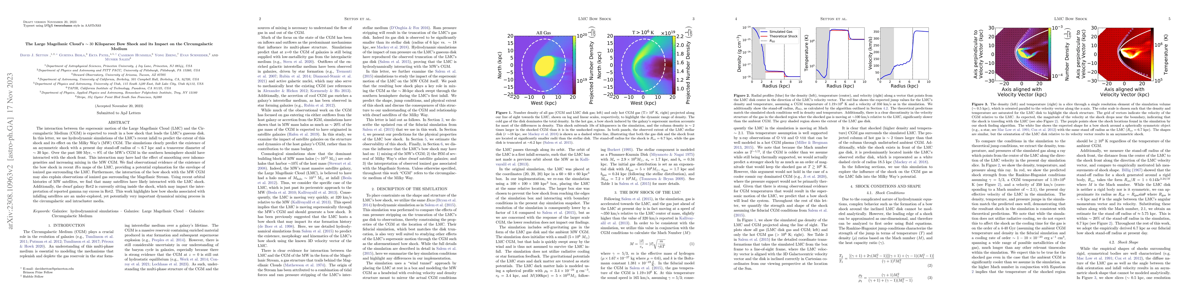Thumbnail for The Large Magellanic Cloud's $\sim30$ Kiloparsec Bow Shock and its
  Impact on the Circumgalactic Medium