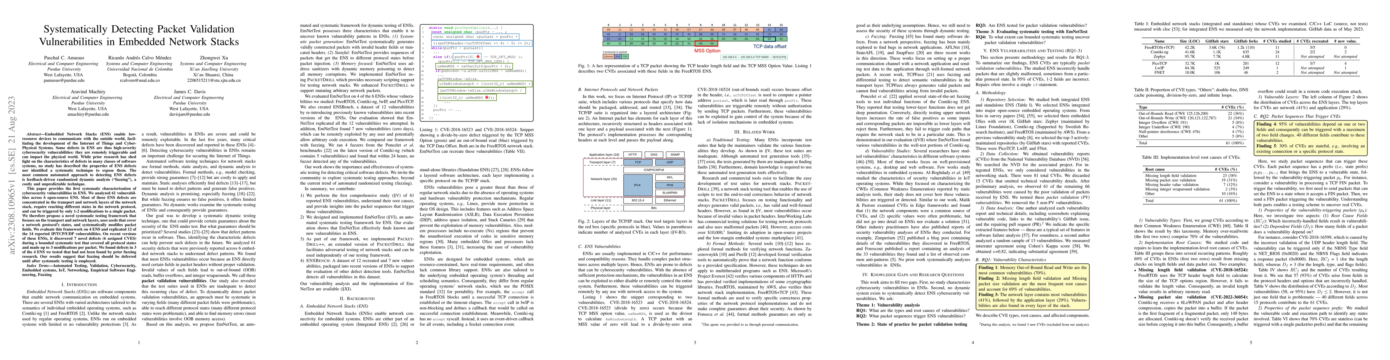 Thumbnail for Systematically Detecting Packet Validation Vulnerabilities in Embedded
  Network Stacks