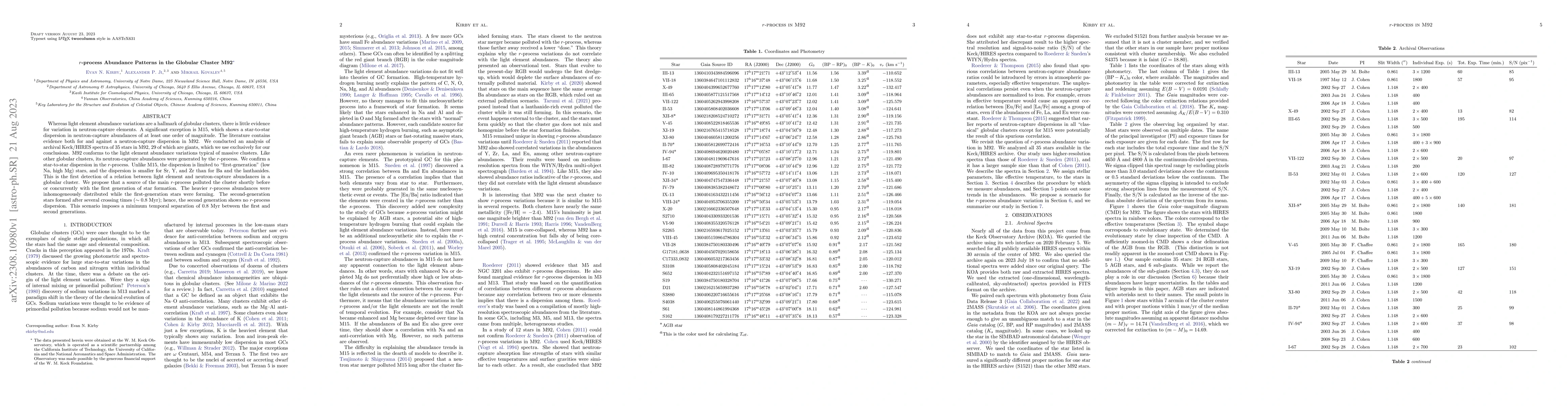 Thumbnail for r-process Abundance Patterns in the Globular Cluster M92