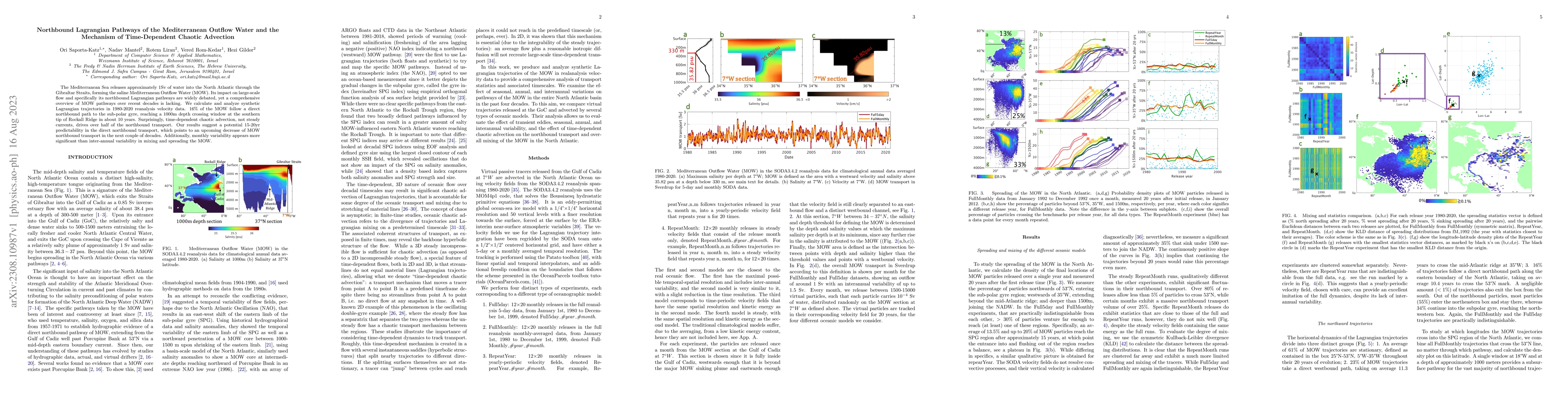 Thumbnail for Northbound Lagrangian Pathways of the Mediterranean Outflow Water and
  the Mechanism of Time-Dependent Chaotic Advection