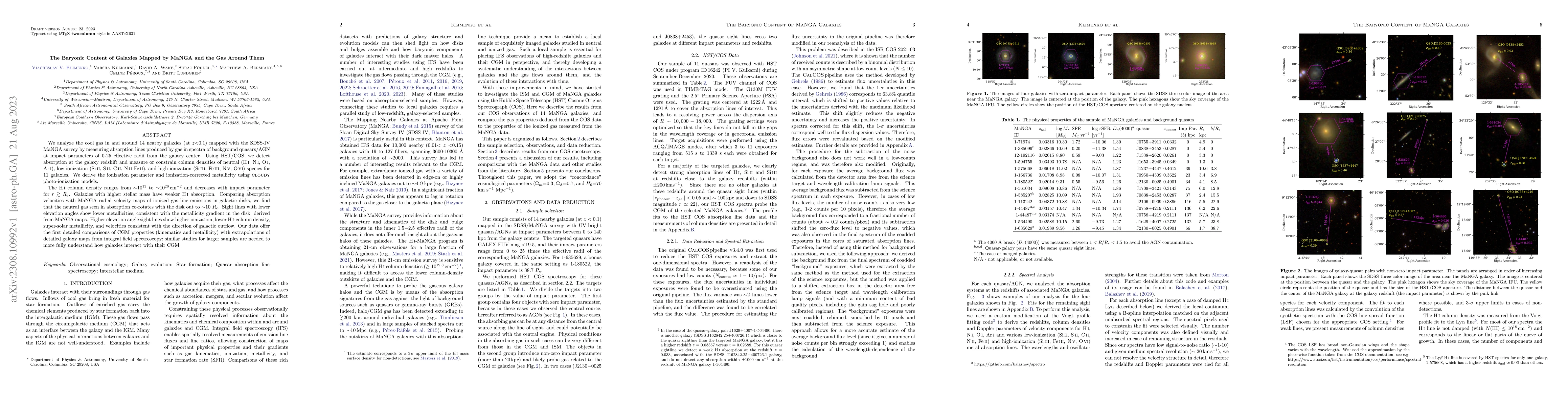 Thumbnail for The Baryonic Content of Galaxies Mapped by MaNGA and the Gas Around Them