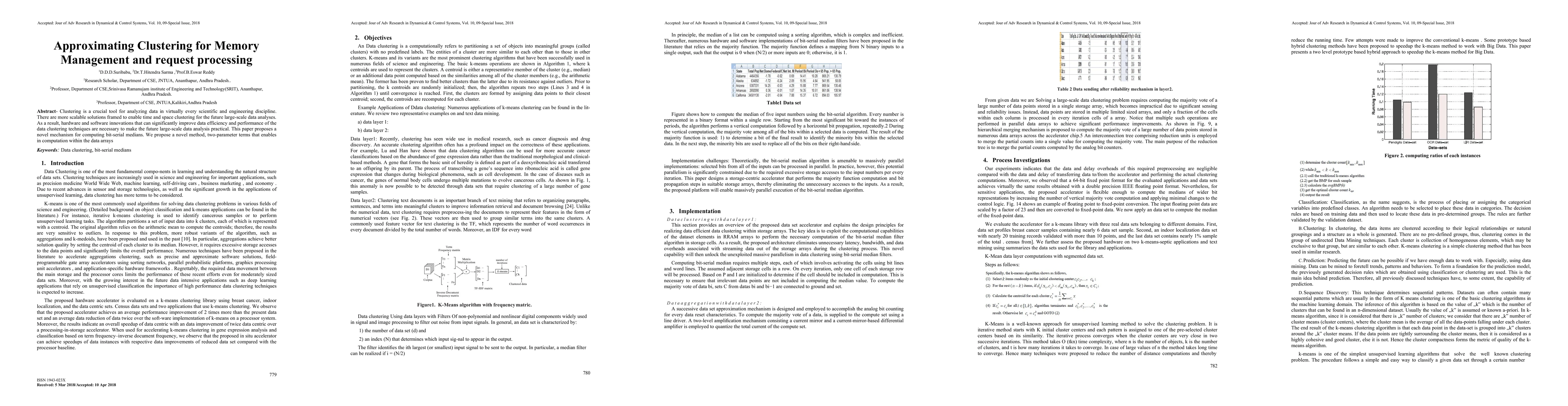 Thumbnail for Approximating Clustering for Memory Management and request processing