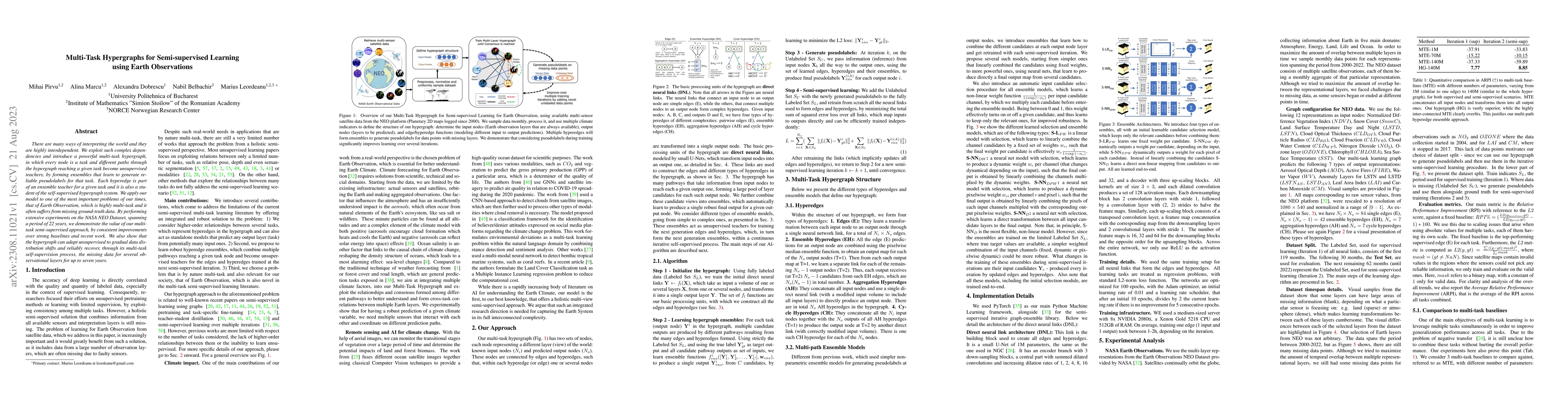 Thumbnail for Multi-Task Hypergraphs for Semi-supervised Learning using Earth
  Observations