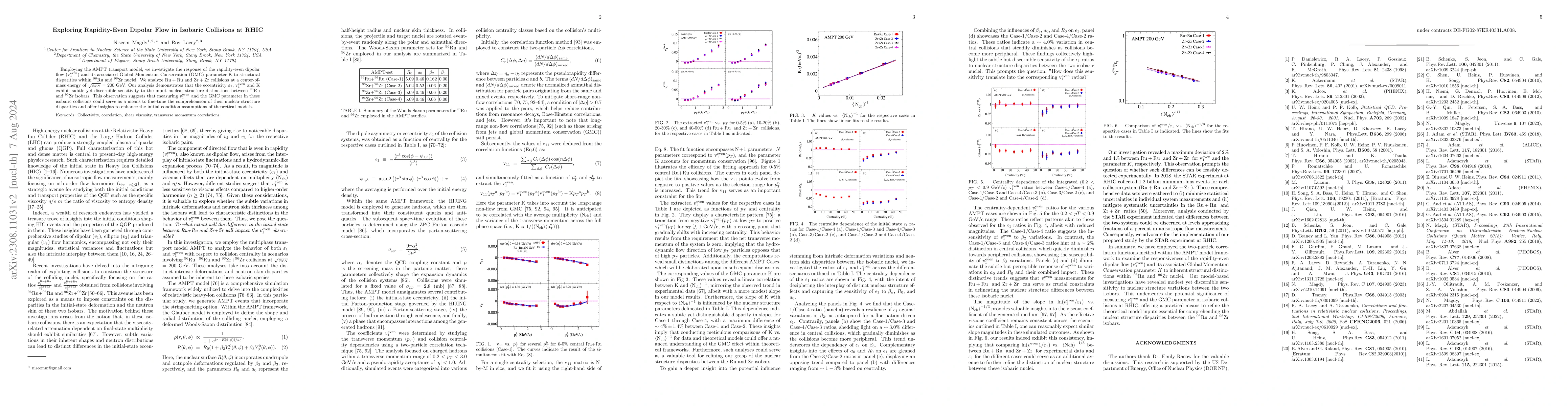Thumbnail for Exploring Rapidity-Even Dipolar Flow in Isobaric Collisions at RHIC