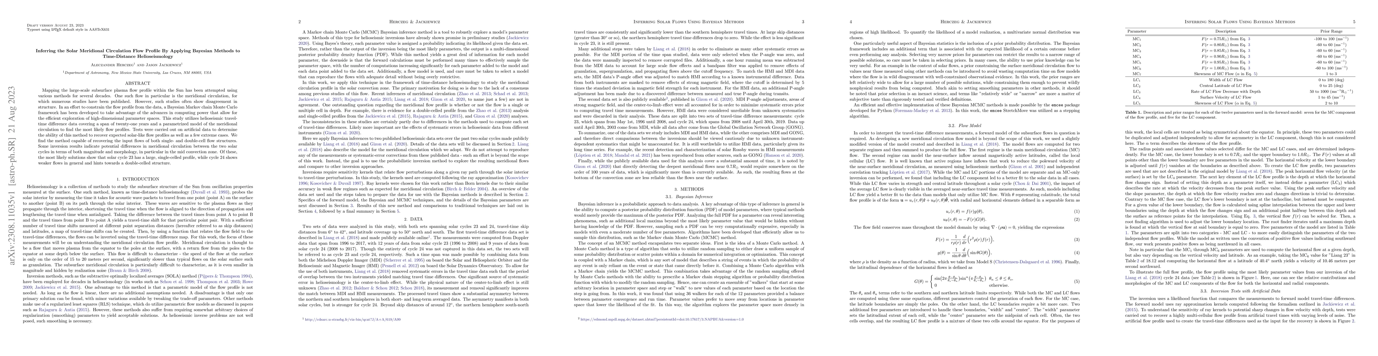 Thumbnail for Inferring the Solar Meridional Circulation Flow Profile by Applying
  Bayesian Methods to Time-distance Helioseismology