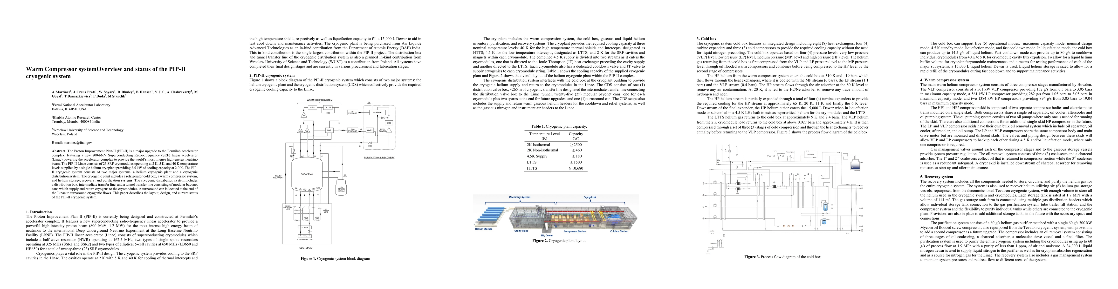 Thumbnail for Warm Compressor system Overview and status of the PIP-II cryogenic
  system