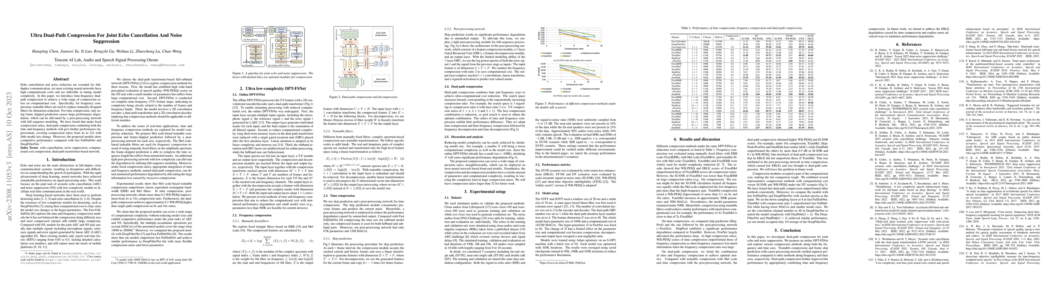 Thumbnail for Ultra Dual-Path Compression For Joint Echo Cancellation And Noise
  Suppression