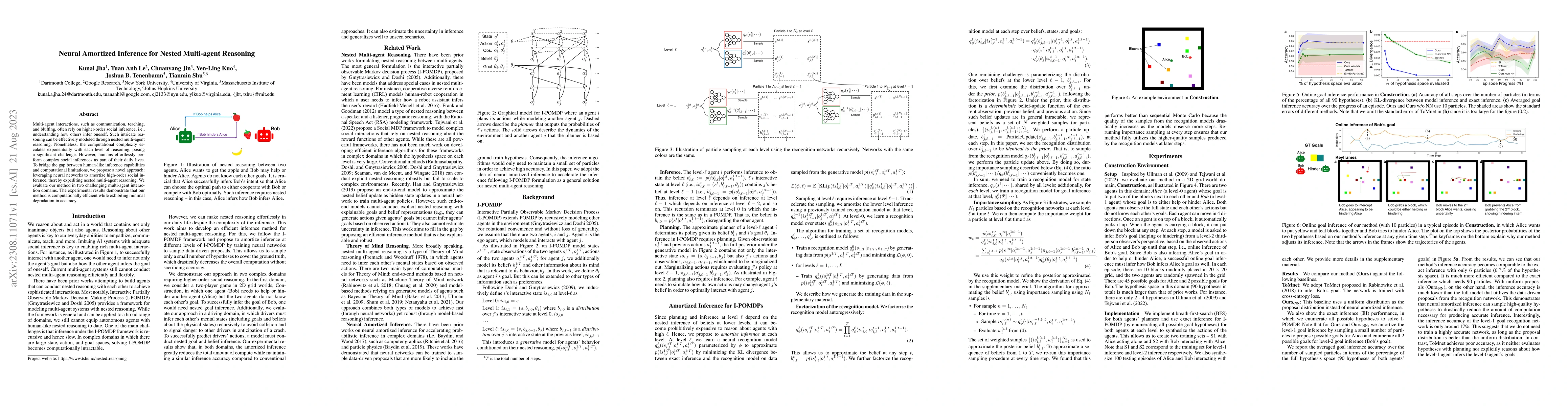 Thumbnail for Neural Amortized Inference for Nested Multi-agent Reasoning
