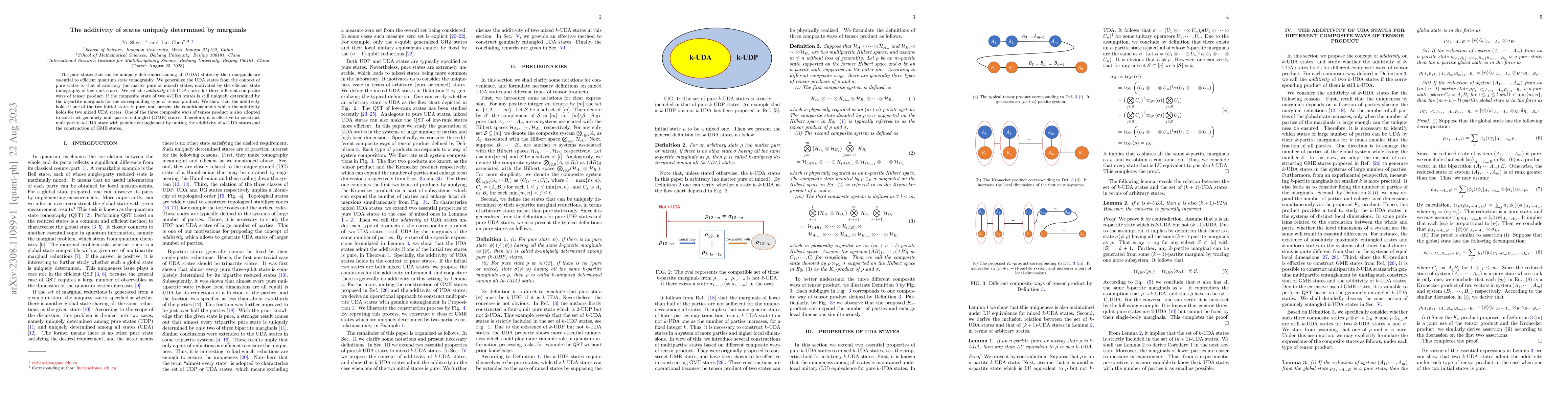 Thumbnail for The additivity of states uniquely determined by marginals