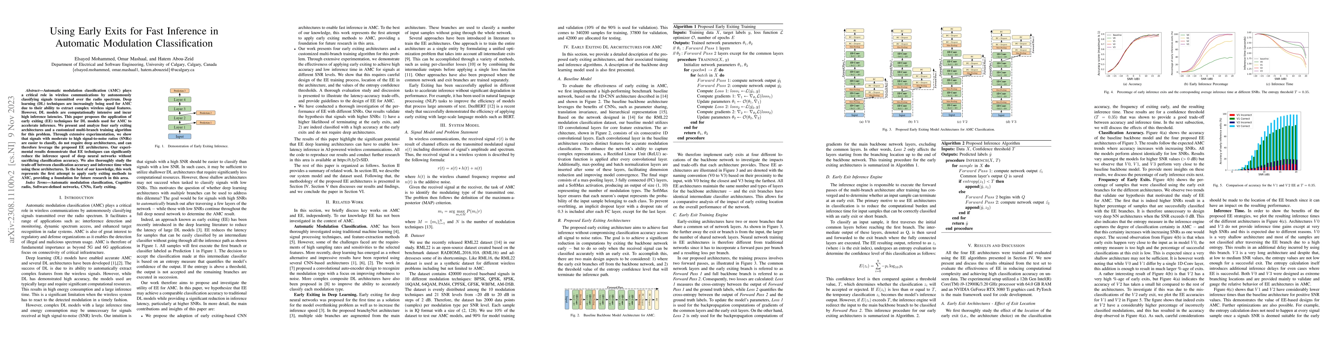 Thumbnail for Using Early Exits for Fast Inference in Automatic Modulation
  Classification