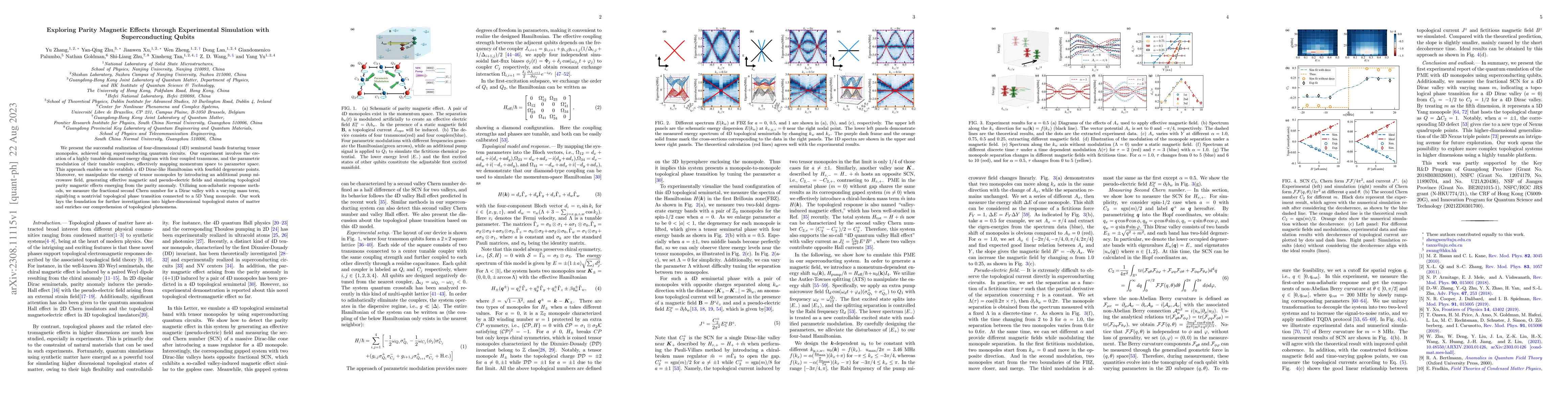 Thumbnail for Exploring Parity Magnetic Effects through Experimental Simulation with
  Superconducting Qubits