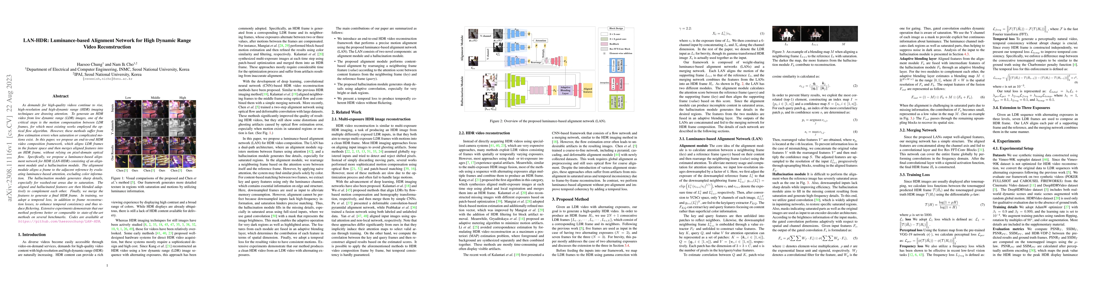 Thumbnail for LAN-HDR: Luminance-based Alignment Network for High Dynamic Range Video
  Reconstruction