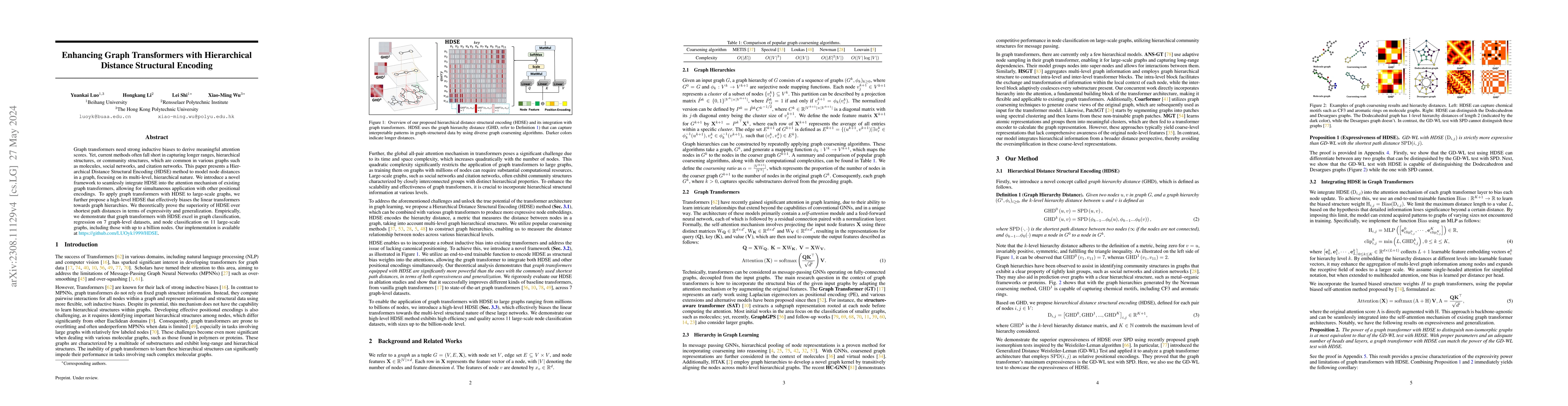 Thumbnail for Enhancing Graph Transformers with Hierarchical Distance Structural
  Encoding