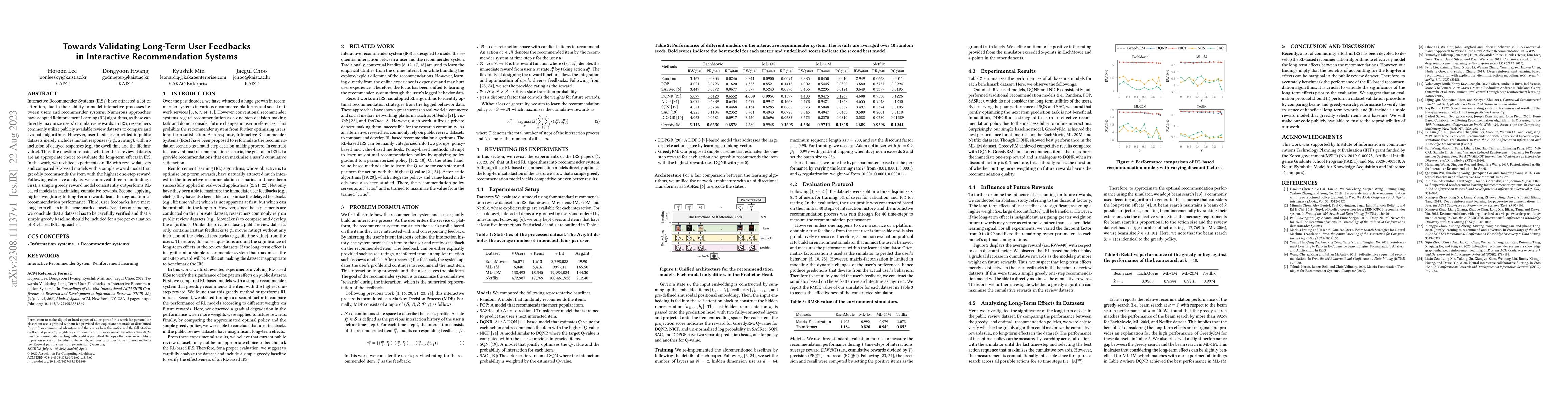 Thumbnail for Towards Validating Long-Term User Feedbacks in Interactive
  Recommendation Systems