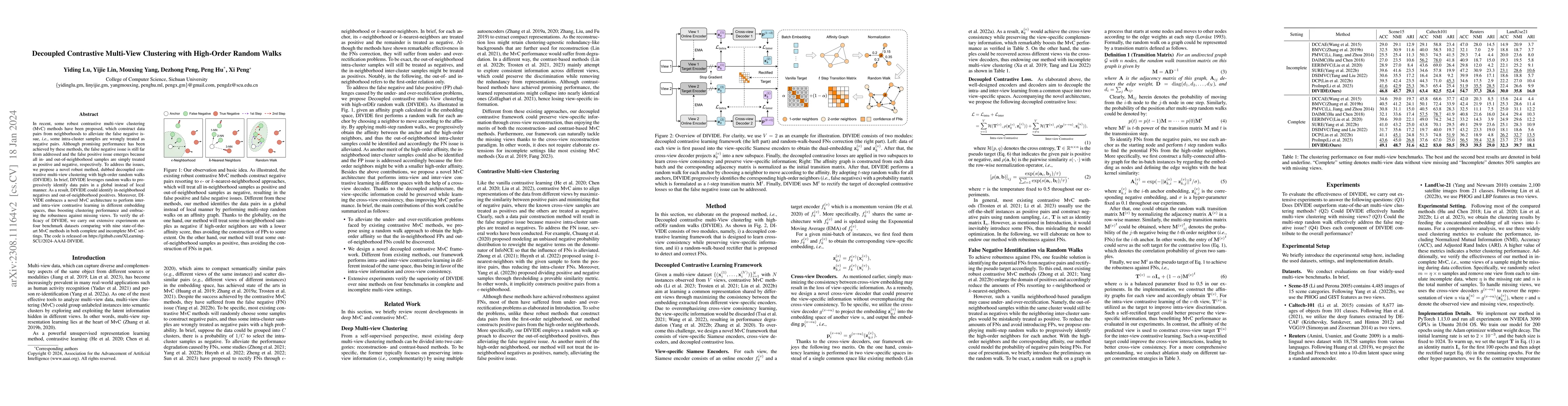 Thumbnail for Decoupled Contrastive Multi-View Clustering with High-Order Random Walks
