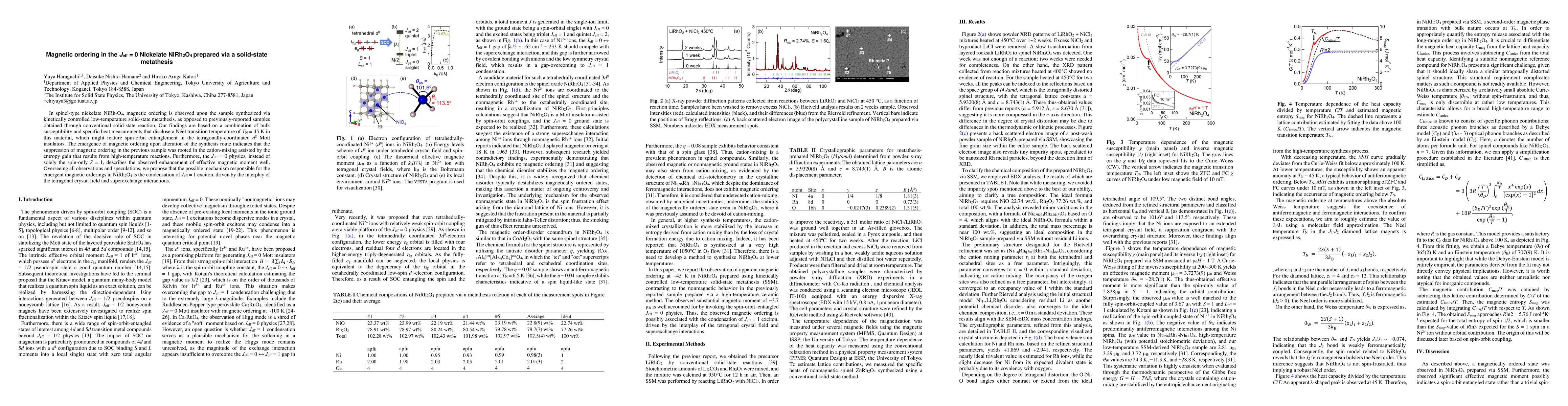 Thumbnail for Magnetic ordering in the $J_{\rm eff}$ = 0 Nickelate NiRh$_2$O$_4$
  prepared via a solid-state metathesis