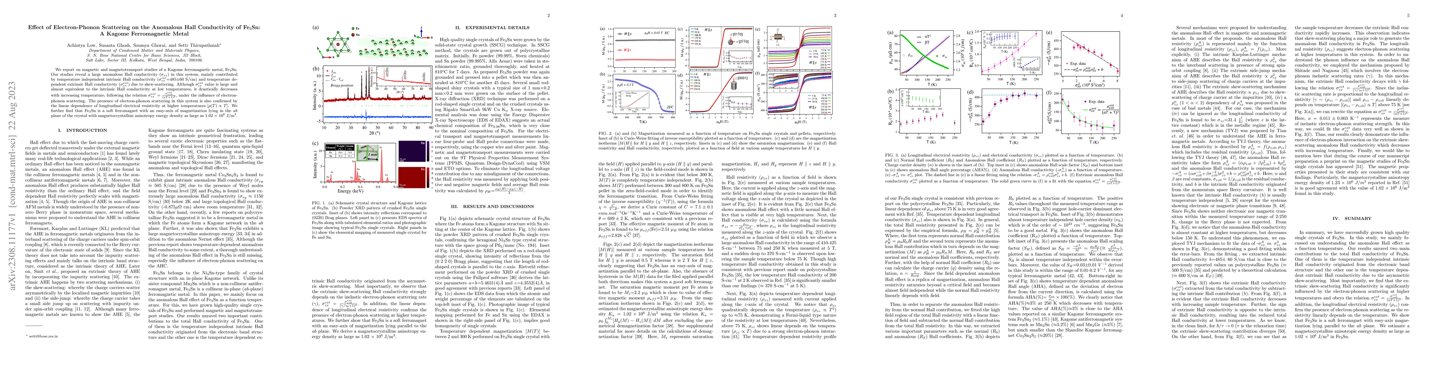 Thumbnail for Effect of Electron-Phonon Scattering on the Anomalous Hall Conductivity
  of Fe$_3$Sn: A Kagome Ferromagnetic Metal