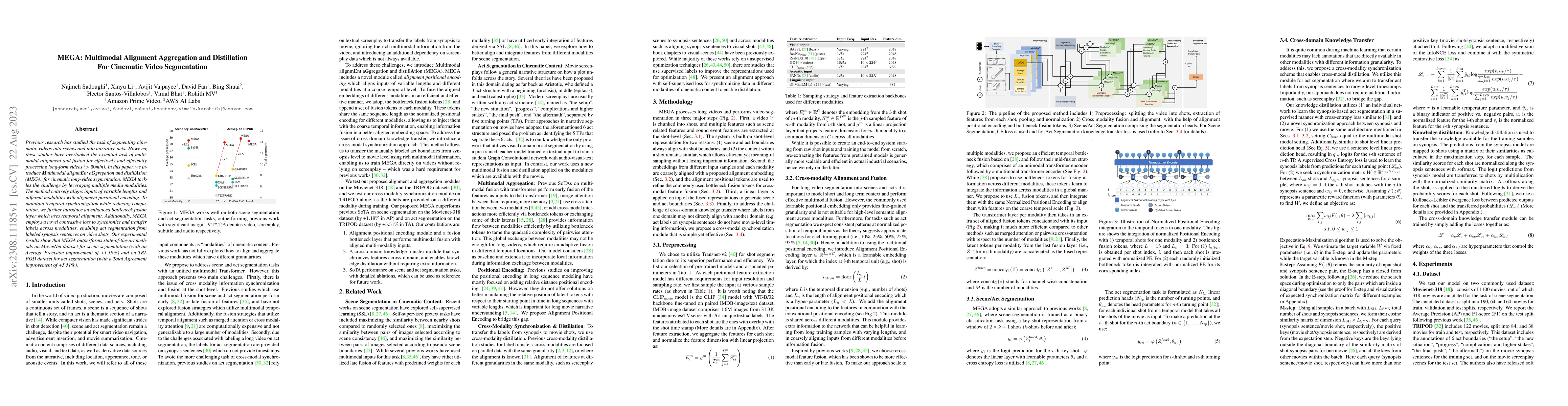 Thumbnail for MEGA: Multimodal Alignment Aggregation and Distillation For Cinematic
  Video Segmentation