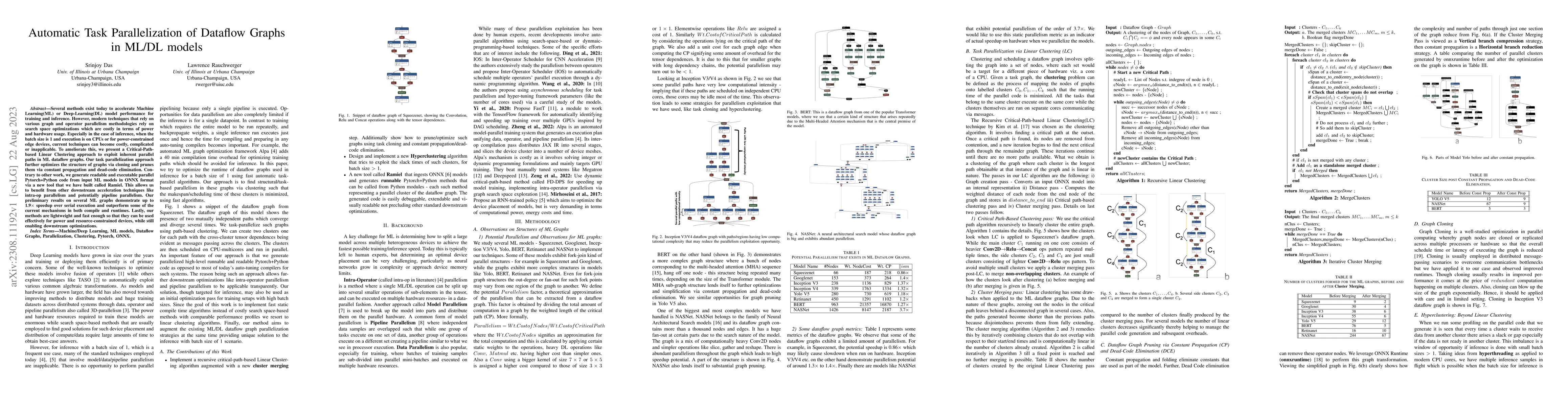 Thumbnail for Automatic Task Parallelization of Dataflow Graphs in ML/DL models