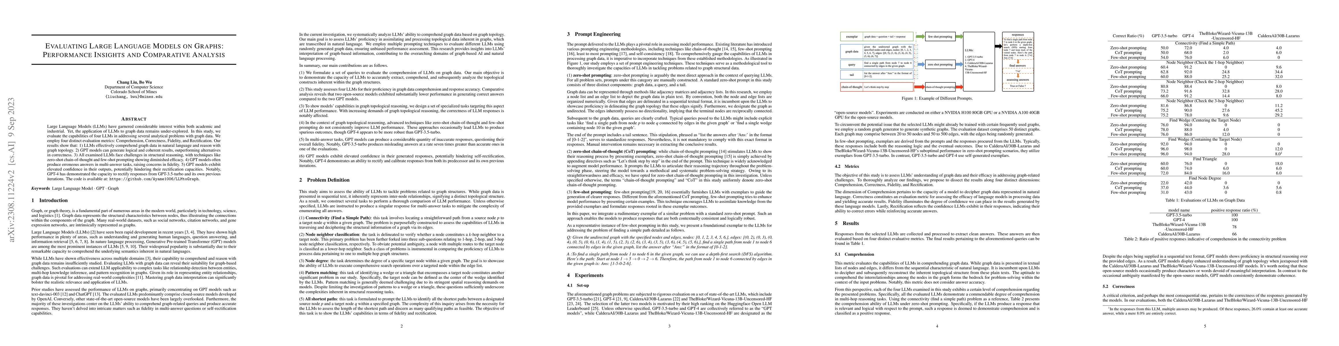 Thumbnail for Evaluating Large Language Models on Graphs: Performance Insights and
  Comparative Analysis