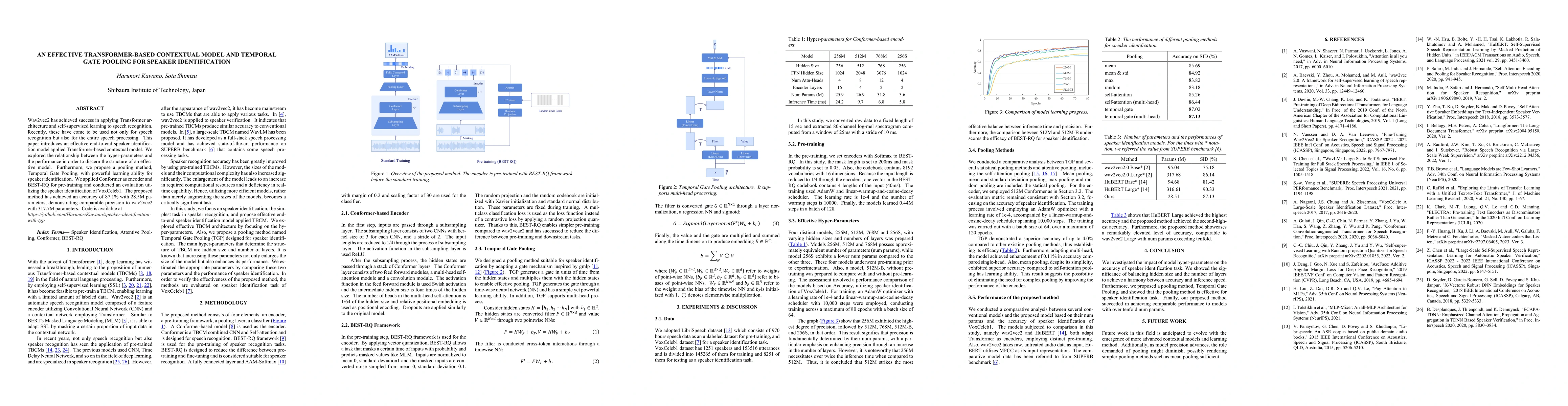Thumbnail for An Effective Transformer-based Contextual Model and Temporal Gate
  Pooling for Speaker Identification