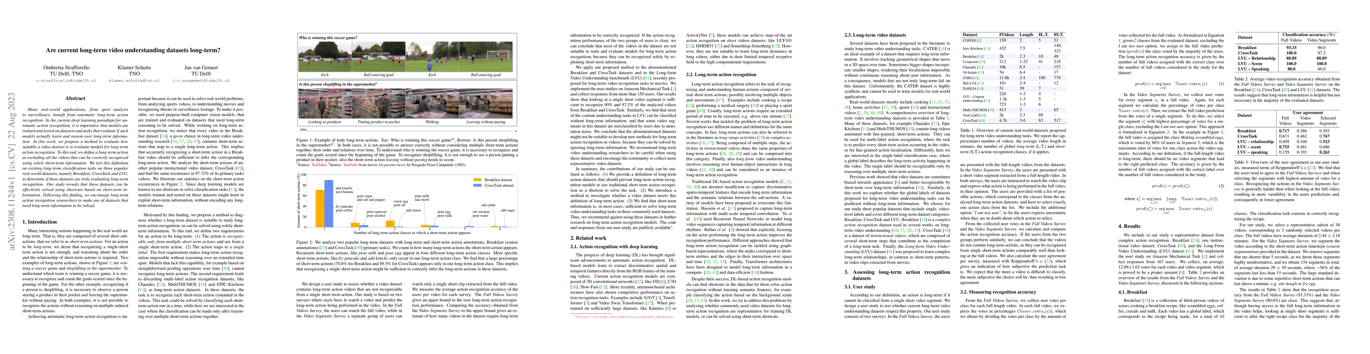 Thumbnail for Are current long-term video understanding datasets long-term?