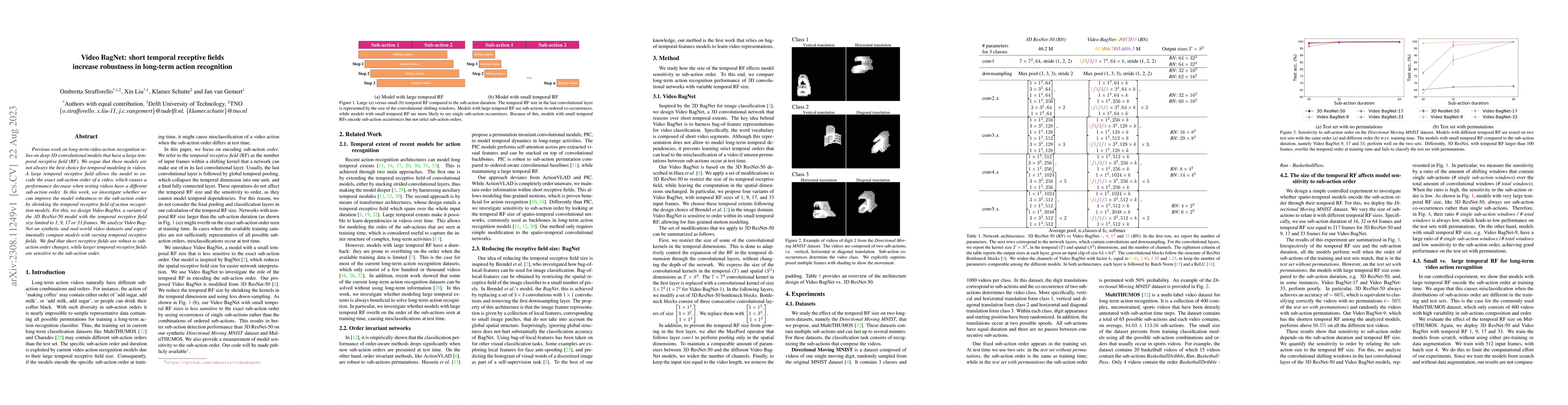 Thumbnail for Video BagNet: short temporal receptive fields increase robustness in
  long-term action recognition