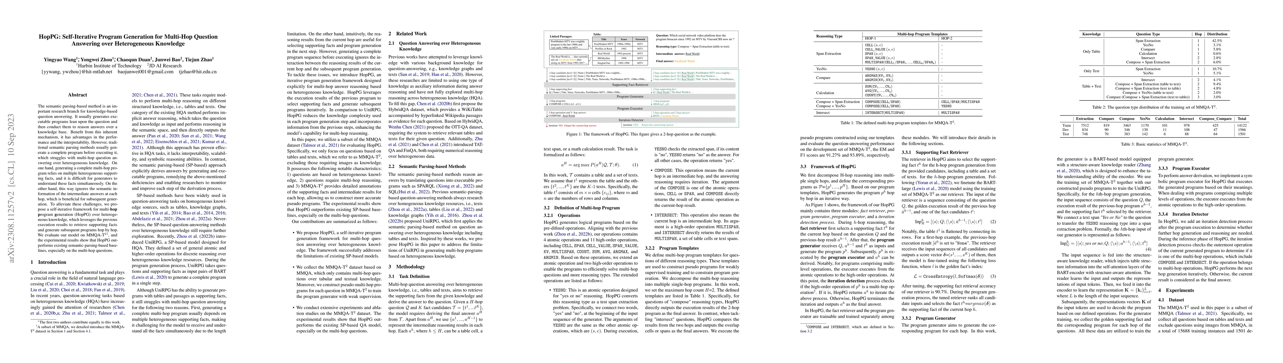 Thumbnail for HopPG: Self-Iterative Program Generation for Multi-Hop Question
  Answering over Heterogeneous Knowledge