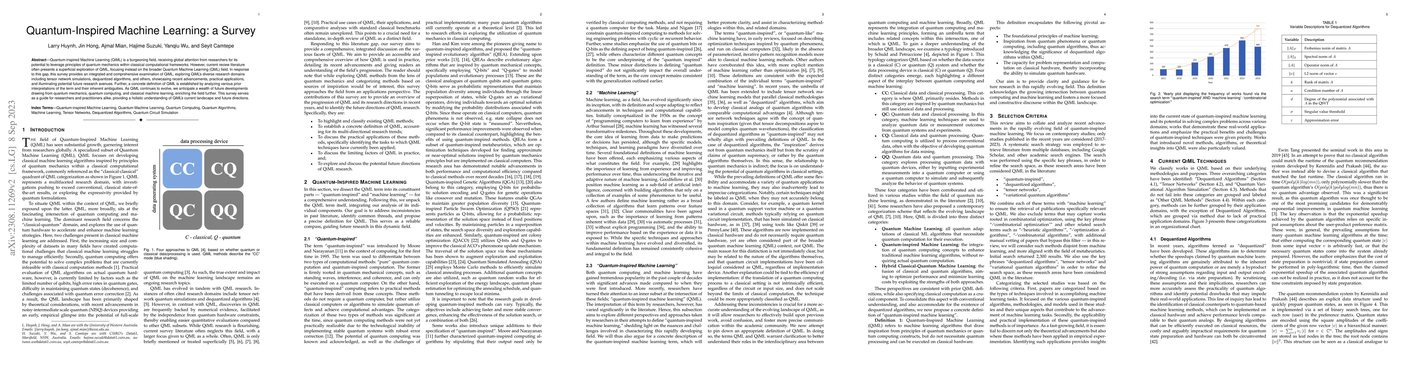 Thumbnail for Quantum-Inspired Machine Learning: a Survey