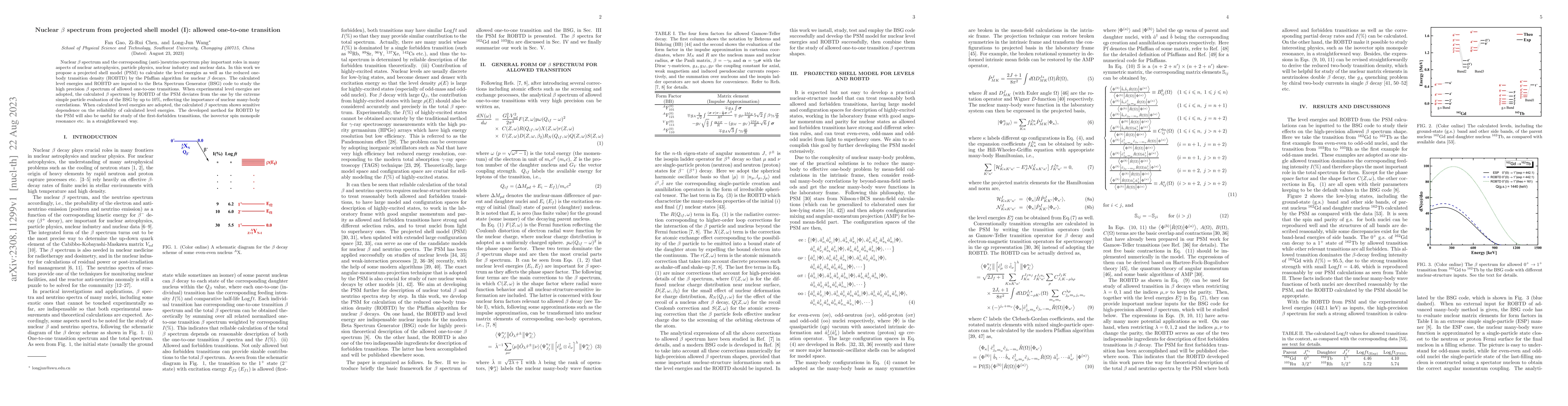 Thumbnail for Nuclear $\beta$ spectrum from projected shell model (I): allowed
  one-to-one transition