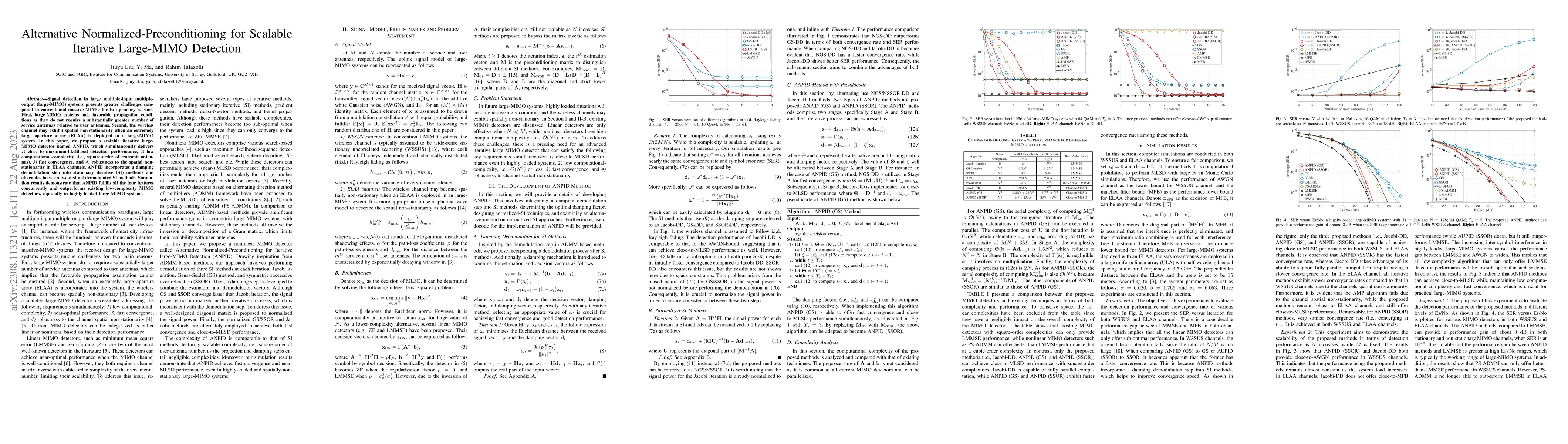 Thumbnail for Alternative Normalized-Preconditioning for Scalable Iterative Large-MIMO
  Detection