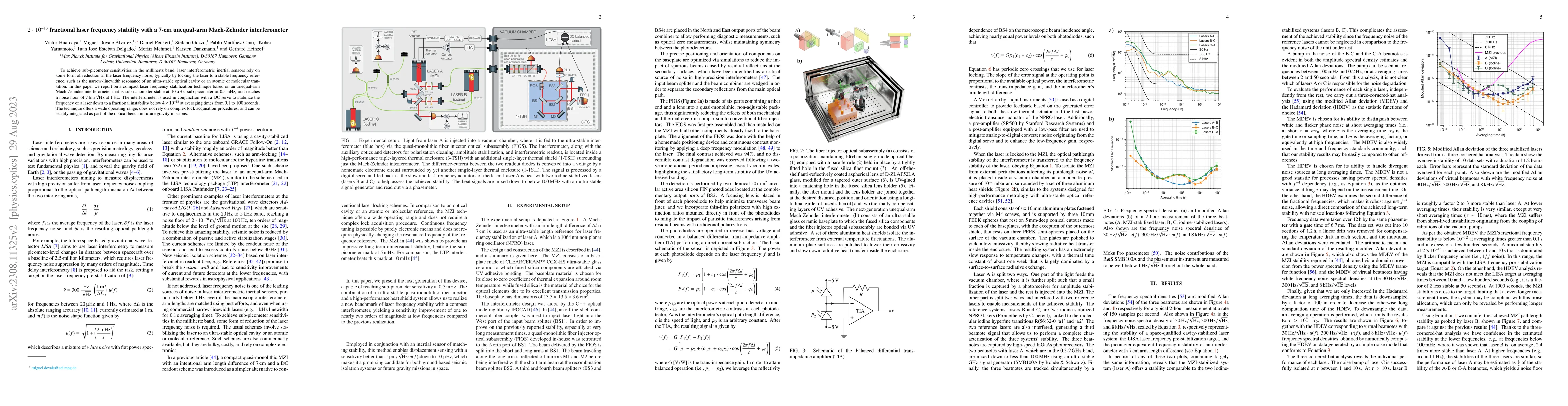 Thumbnail for $2\cdot 10^{-13}$ fractional laser frequency stability with a 7-cm
  unequal-arm Mach-Zehnder interferometer