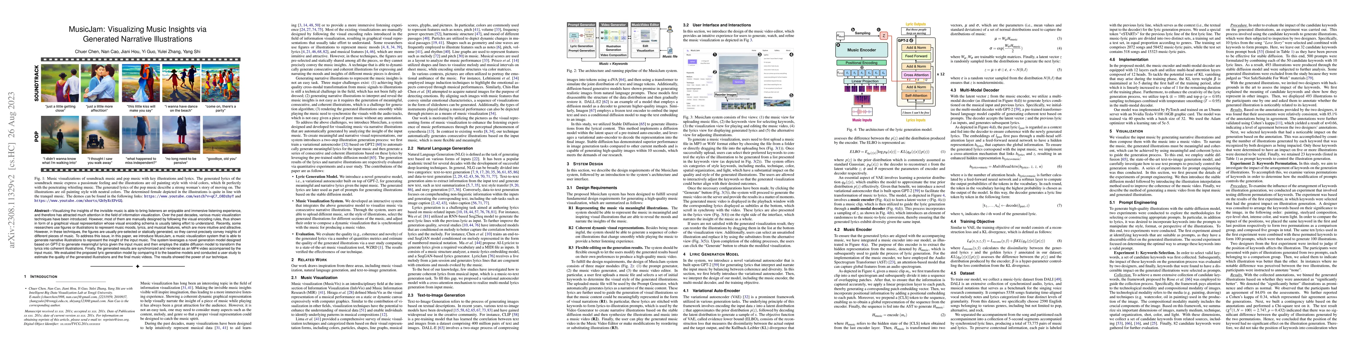 Thumbnail for MusicJam: Visualizing Music Insights via Generated Narrative
  Illustrations