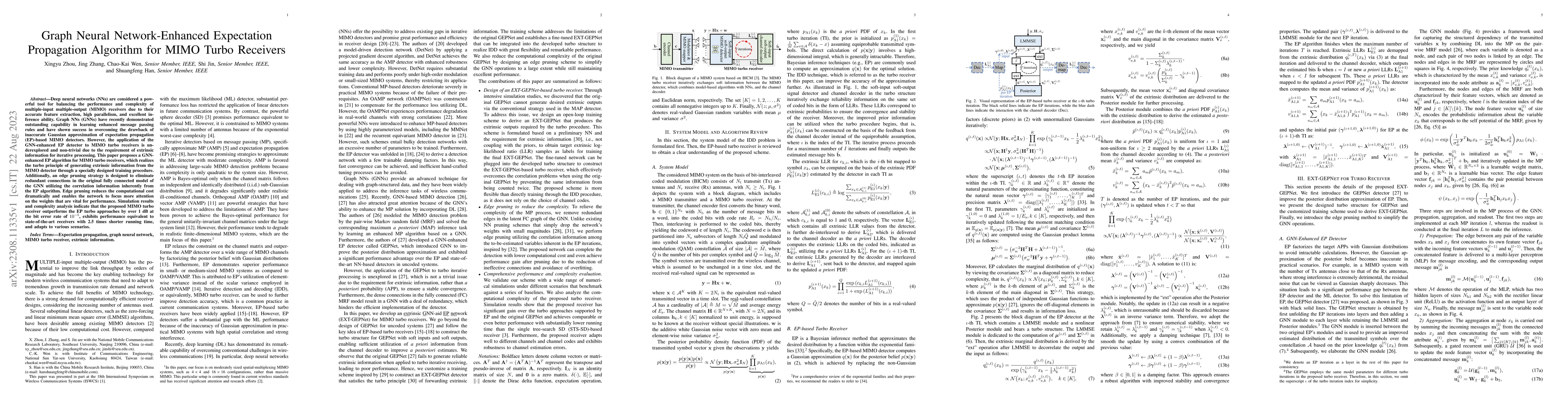 Thumbnail for Graph Neural Network-Enhanced Expectation Propagation Algorithm for MIMO
  Turbo Receivers
