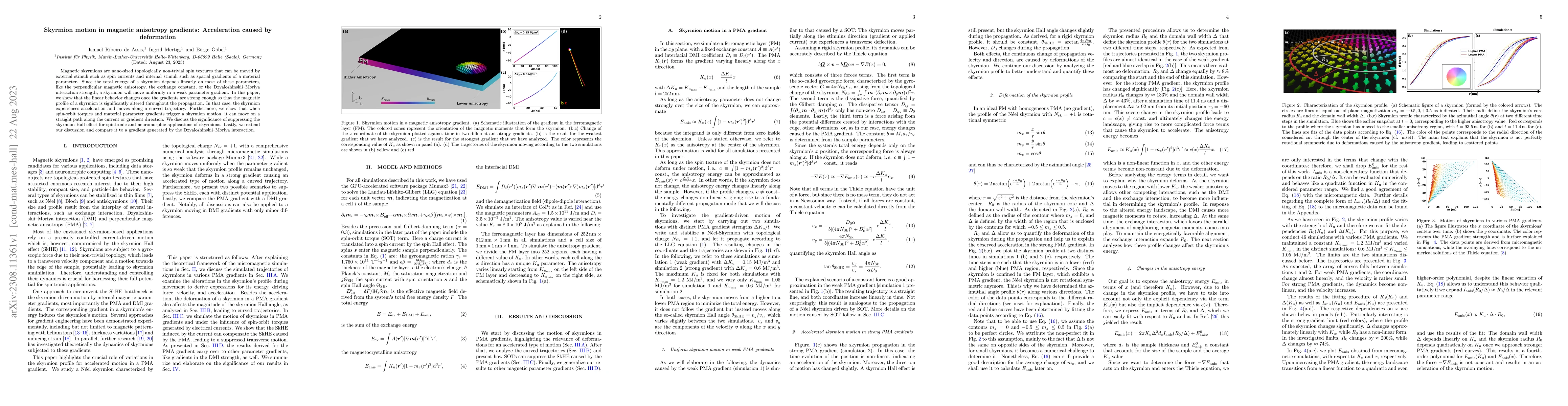 Thumbnail for Skyrmion motion in magnetic anisotropy gradients: Acceleration caused by
  deformation