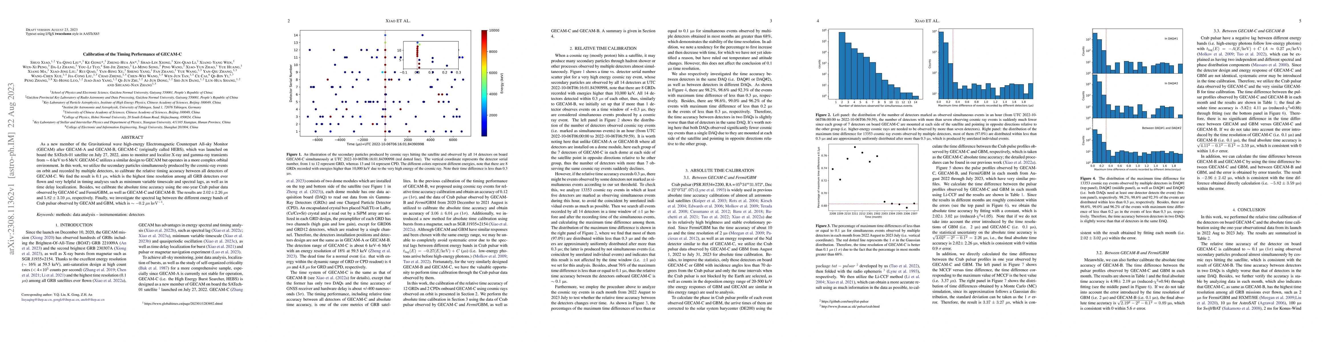 Thumbnail for Calibration of the Timing Performance of GECAM-C
