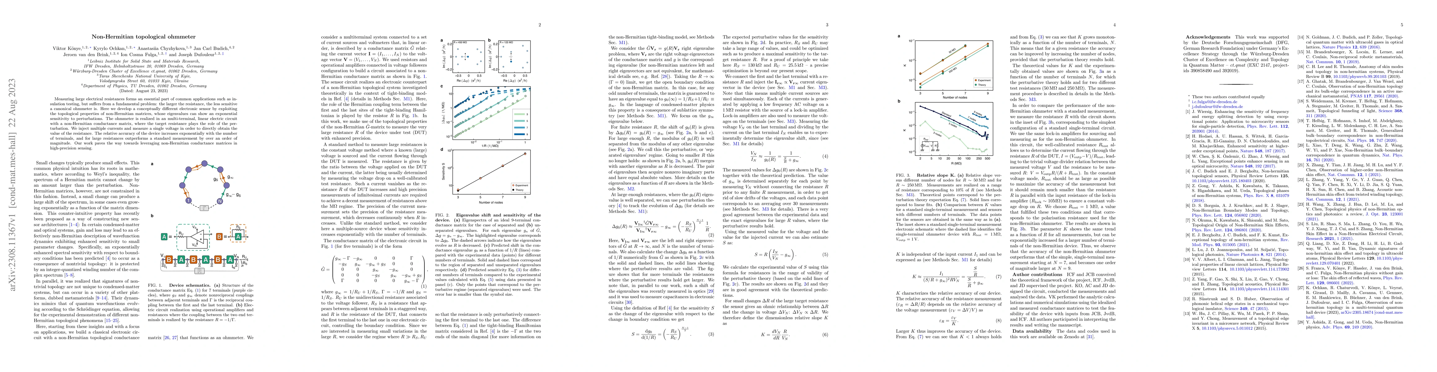 Thumbnail for Non-Hermitian topological ohmmeter