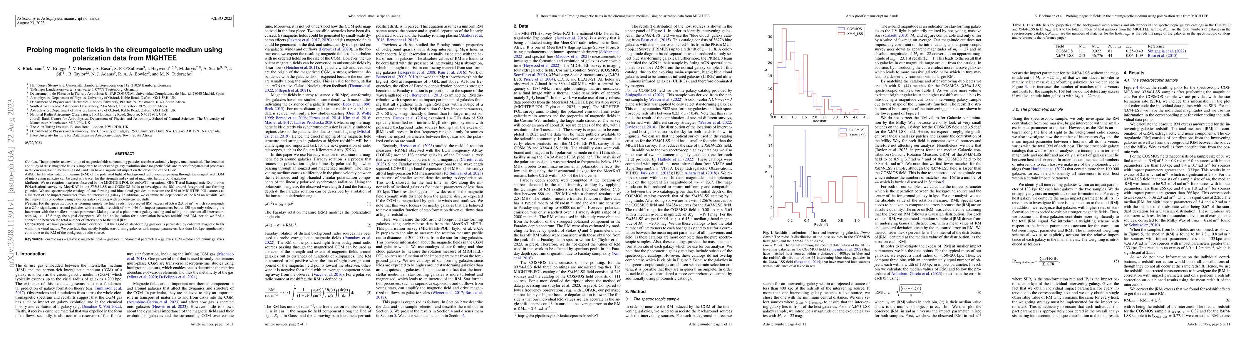 Thumbnail for Probing magnetic fields in the circumgalactic medium using polarization
  data from MIGHTEE