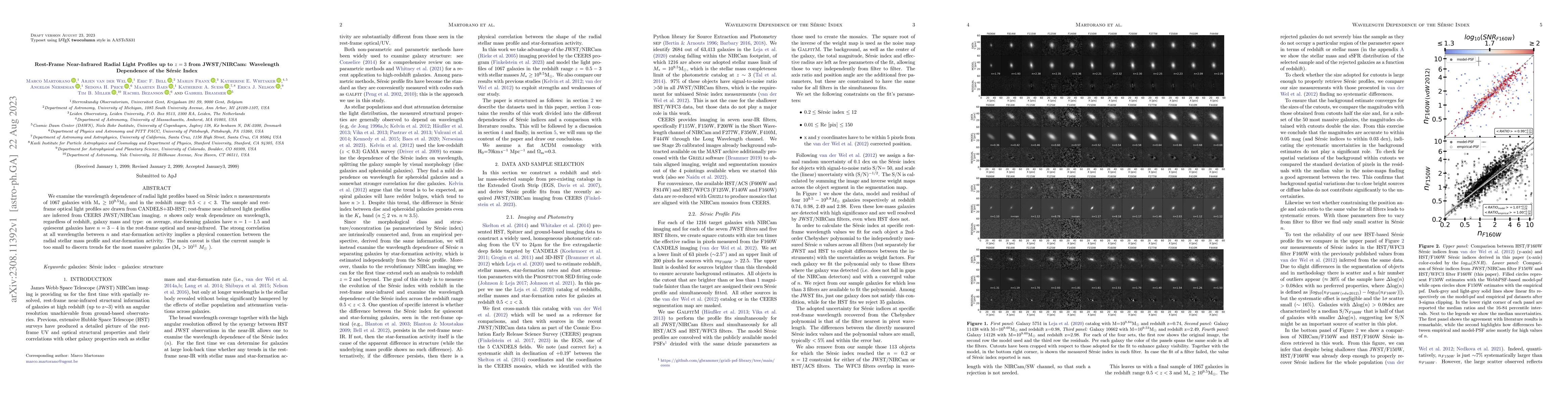 Thumbnail for Rest-Frame Near-Infrared Radial Light Profiles up to z=3 from
  JWST/NIRCam: Wavelength Dependence of the S\'ersic Index
