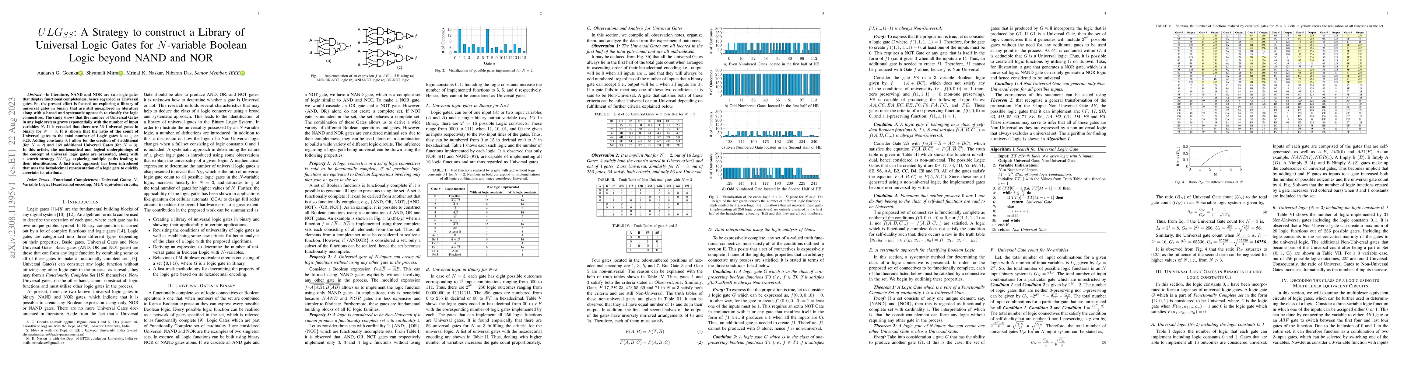 Thumbnail for ULGss: A Strategy to construct a Library of Universal Logic Gates for
  $N$-variable Boolean Logic beyond NAND and NOR