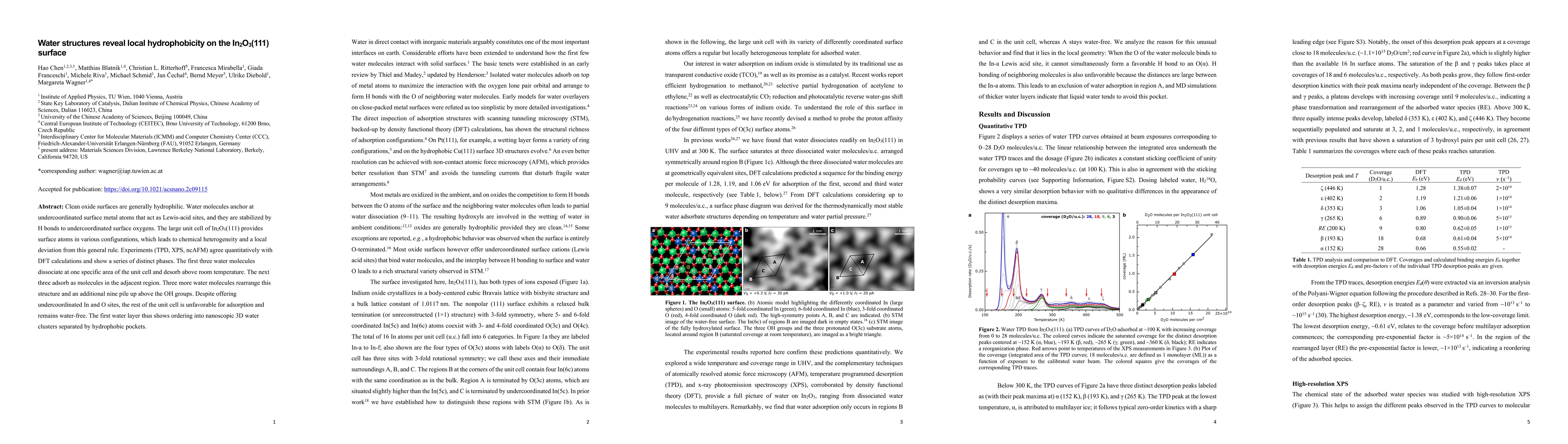 Thumbnail for Water Structures Reveal Local Hydrophobicity on the In2O3(111) Surface