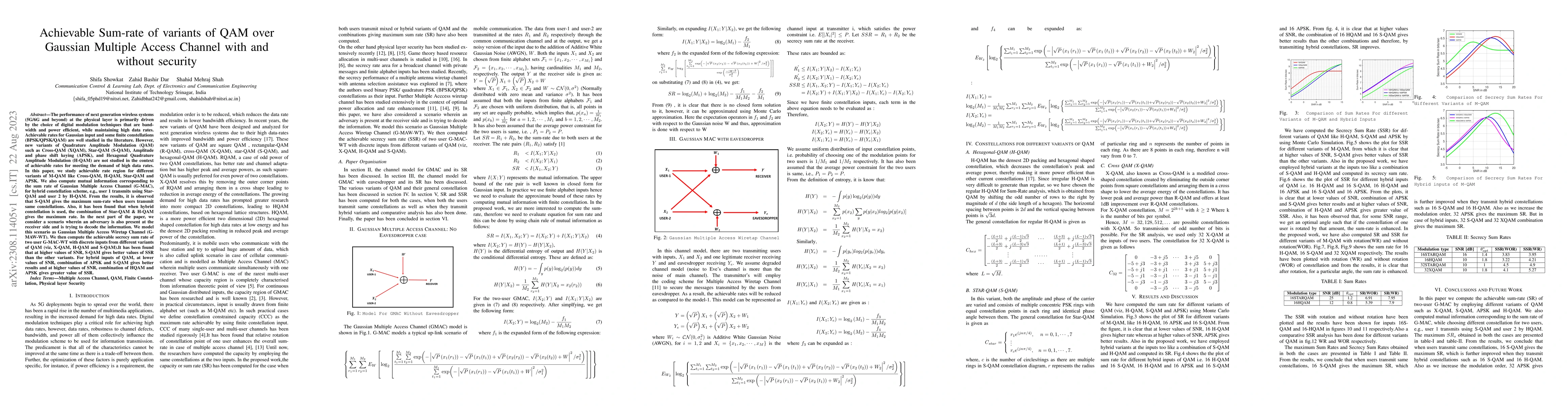 Thumbnail for Achievable Sum-rate of variants of QAM over Gaussian Multiple Access
  Channel with and without security