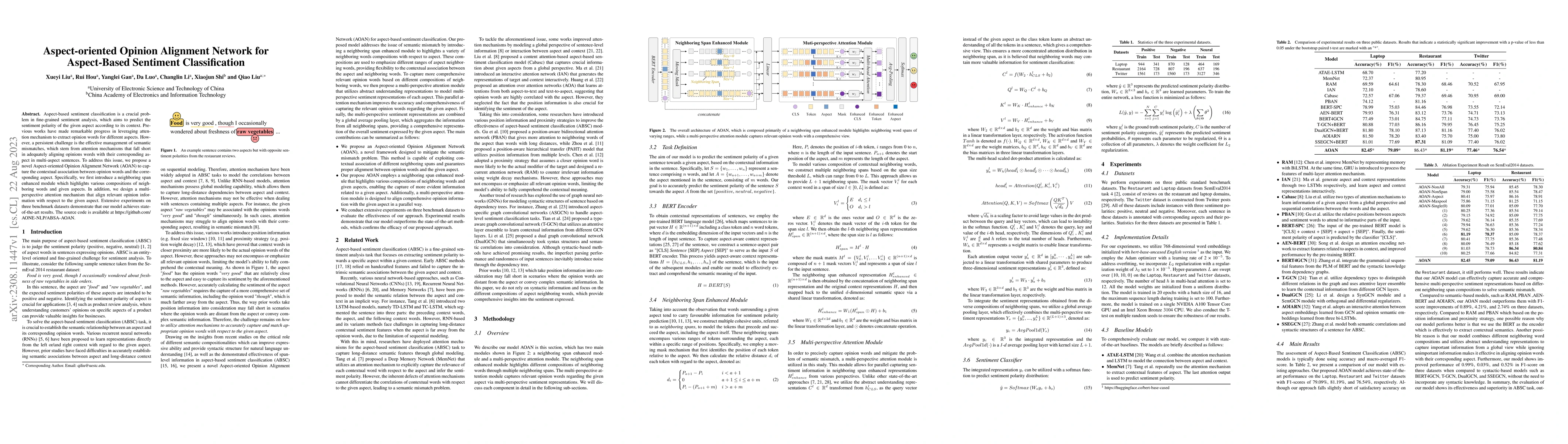 Thumbnail for Aspect-oriented Opinion Alignment Network for Aspect-Based Sentiment
  Classification